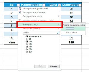 Яичница в микроволновке пошагово Яичница в микроволновке пошагово