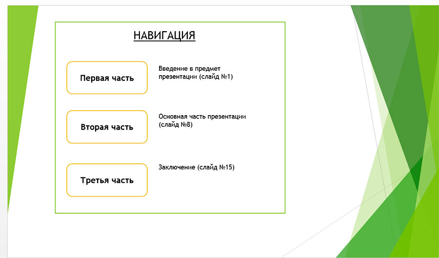 Презентации со. Навигация в презентации. Навигация по презентации в POWERPOINT. Навигация в презентации в POWERPOINT. Меню слайдов в презентации.