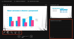 Режим докладчика в powerpoint как включить