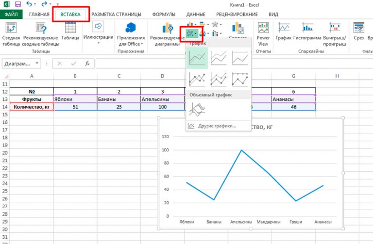 Примечания на графике excel