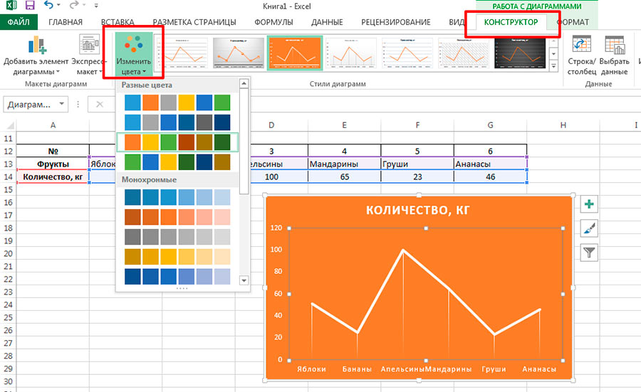 Графические диаграммы создаются в редакторе выберите ответ а paint б excel в winamp г avast