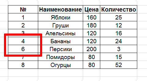 как создать автоматическую нумерацию в экселе