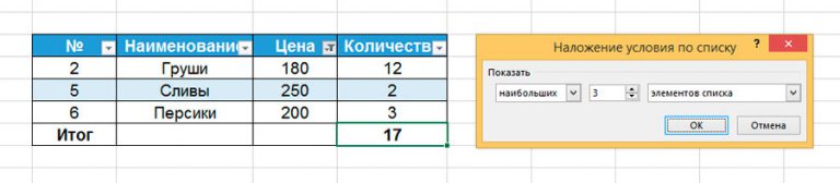 Способ фильтрации в ms excel простой фильтр