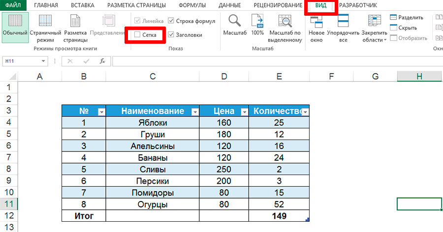 Как убрать линии сетки в диаграмме