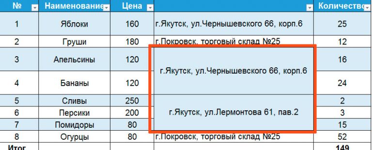 Используя операции объединения и разбивки ячеек набрать таблицы по образцу