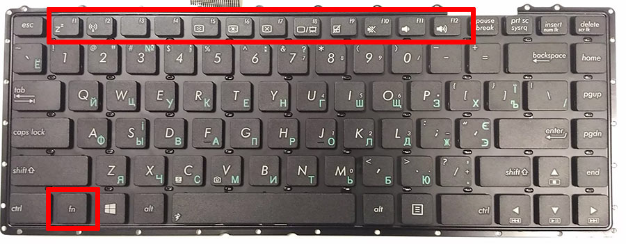 Функциональные клавиши на клавиатуре ноутбука и управляющая клавиша Fn.